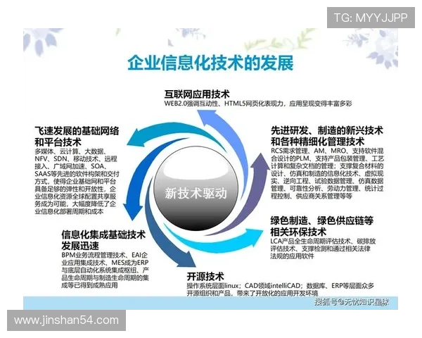 聚焦徐州企业家创新驱动与数字化转型共同推动区域经济高质量发展